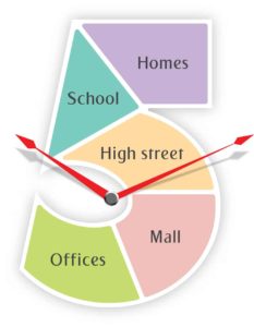 Real Estate Dombivli